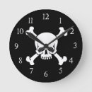 Zoek naar piraten klokken Elk persoon