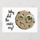 Zoek naar vader humor uitnodigingen Vaders dag