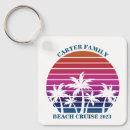 Zoek naar family reunion sleutelhangers Gezinshereniging