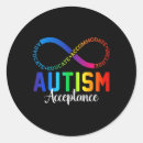 Zoek naar oneindig symbool stickers Neurodivergent