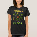 Zoek naar monarch dames tshirts Cyclus