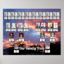 Zoek naar geel en paars posters Voor hem/haar