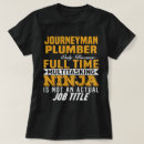 Zoek naar loodgieter kleding Baan