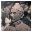 Zoek naar graf tegels Terracotta