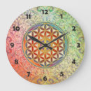 Zoek naar bloem van het leven klokken Lotus