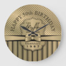 Zoek naar label klokken Voor haar