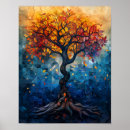 Zoek naar herfstboom posters Voor iedereen