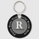 Zoek naar goedkoop sleutelhangers Elk persoon