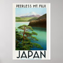 Zoek naar vintage reisposter posters Toerisme