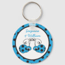 Zoek naar steele accessoires Cartoon