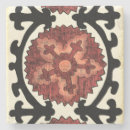 Zoek naar stof bar drinkwaren Decoratief