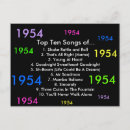 Zoek naar 54 briefkaarten Retro