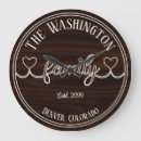 Zoek naar houten achtergrond kunst Familie