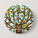 Zoek naar genealogie accessoires Grappig