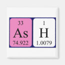 Zoek naar as magneten Wetenschap