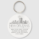 Zoek naar new orleans sleutelhangers Louisiana