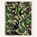 Zoek naar camouflage notitieboeken Groene camo