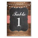 Zoek naar jute tafelkaarten Hout