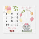 Zoek naar ballon dekens Voor hem/haar