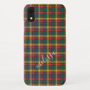 Zoek naar iphone xr hoesjes Schattig