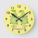 Zoek naar tweeling klokken Elk persoon