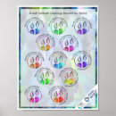 Zoek naar wereld posters Talen