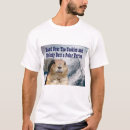 Zoek naar groundhog kleding Weer