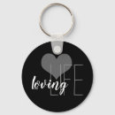 Zoek naar whimsical sleutelhangers Script