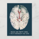 Zoek naar aders briefkaarten Aderen