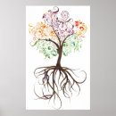 Zoek naar boom wortels posters Bomen