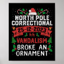 Zoek naar vandalisme posters Poel