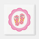 Zoek naar slippers magneten Strand