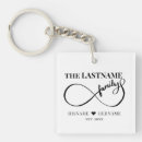 Zoek naar huwelijk geschenken Trouwdag