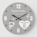 Zoek naar koffietijd posters klokken Keuken