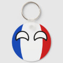 Zoek naar geeky sleutelhangers Voor hem
