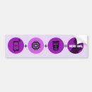 Zoek naar nerd bumperstickers Technologie