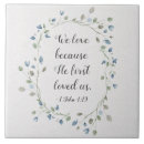 Zoek naar aanmoediging Elk persoon