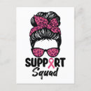 Zoek naar support briefkaarten Borstkanker