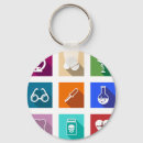 Zoek naar medisch sleutelhangers Geneesmiddelen