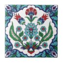 Zoek naar zweden tegels Noorwegen