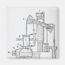 Zoek naar motor magneten School