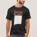 Zoek naar barton Toestand