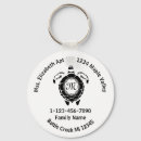 Zoek naar family sleutelhangers Voor hem