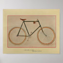 Zoek naar oude reclame posters Vintage