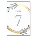 Zoek naar blauw tafelkaarten Tafelnummer