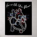 Zoek naar hart anatomie posters Gezondheidszorg