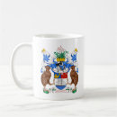 Zoek naar kiwi mokken Veilkland