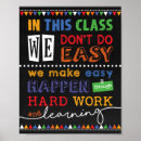 Zoek naar klaslokaal posters Motivatie