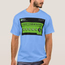 Zoek naar nourriture posters Foodie