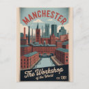 Zoek naar manchester briefkaarten Engeland